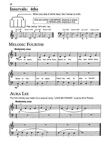 Alfred's Basic Piano Chord Approach Lesson Book, Bk 1: A Piano Method for the Later Beginner (Alfred's Basic Piano Library, Bk 1,Used