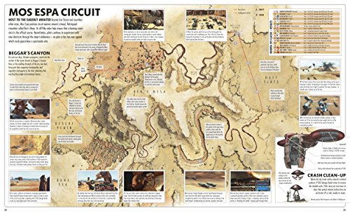 Star Wars Complete Locations,New