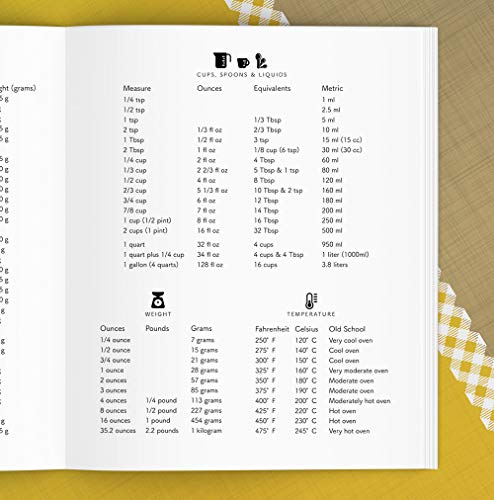 My Favorite Recipes: Blank Recipe Book to Write In: Collect the Recipes You Love in Your Own Custom Cookbook, (100Recipe Journa,Used