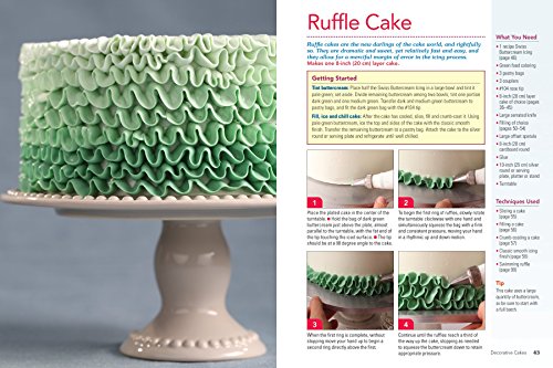 Sensational Buttercream Decorating: 50 Projects for Luscious Cakes, MiniCakes and Cupcakes,Used