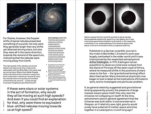 What Shape Is Space? (The Big Idea Series) (The Big Idea Series, 4),Used