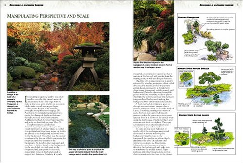 All About Creating Japanese Gardens,New