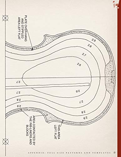 Violin Making, Second Edition Revised and Expanded: An Illustrated Guide for the Amateur (Fox Chapel Publishing),New