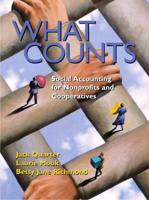 What Counts: Social Accounting for NonProfits and Cooperatives,Used