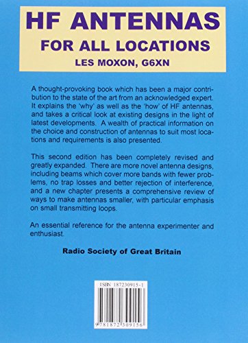 Hf Antennas for All Locations,New