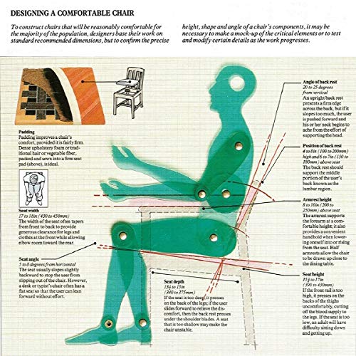 The Complete Manual of Woodworking: A Detailed Guide to Design, Techniques, and Tools for the Beginner and Expert,New