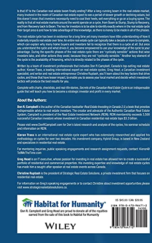 Secrets of the Canadian Real Estate Cycle,Used