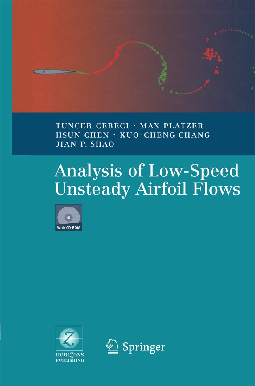 Analysis of LowSpeed Unsteady Airfoil Flows,Used