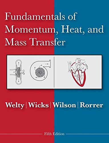 Fundamentals Of Momentum, Heat And Mass Transfer,New