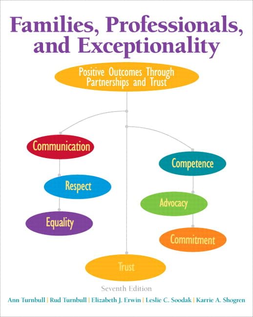 Families, Professionals, and Exceptionality: Positive Outcomes Through Partnerships and Trust, Pearson eText with LooseLeaf Ver,New