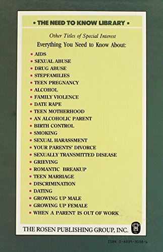 Everything You Need to Know about Teen Suicide (Need to Know Library),Used