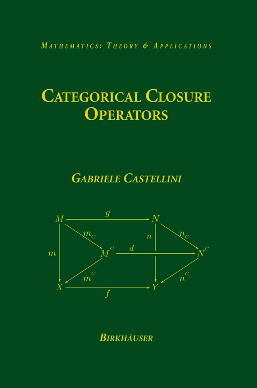 Categorical Closure Operators,Used