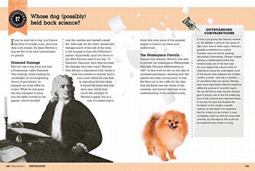 Who Knew? Physics,Used