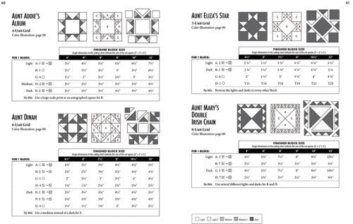 501 RotaryCut Quilt Blocks,New