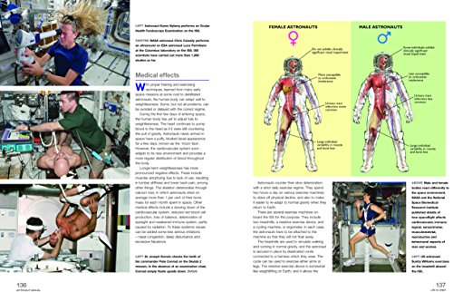 Astronaut: 1961 onwards (all roles and nationalities) (Owners' Workshop Manual),Used
