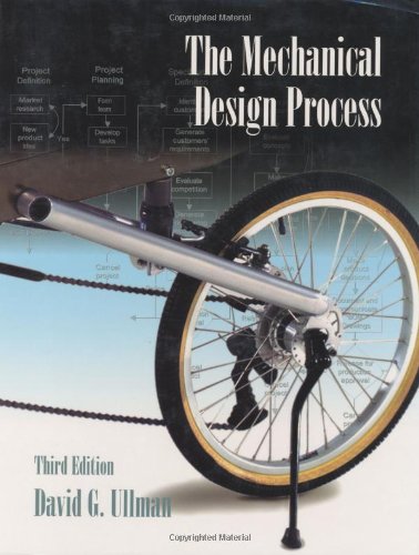 The Mechanical Design Process,Used