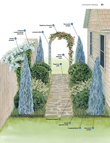 Midwest Home Landscaping, Fourth Edition: 46 Landscape Designs, 200+ Plants & Flowers for Your Region (Creative Homeowner) Garde,Used