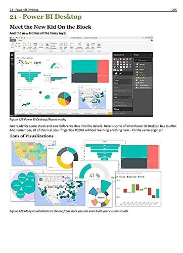 Power Pivot and Power BI: The Excel User's Guide to DAX, Power Query, Power BI & Power Pivot in Excel 20102016,Used