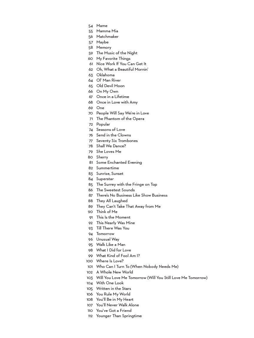 101 Broadway Songs for Violin,Used