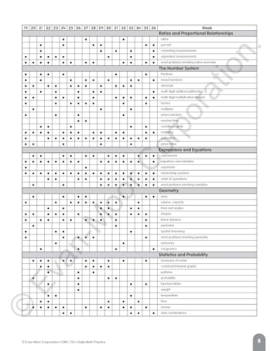 EvanMoor Daily Math Practice, Grade 6,Used