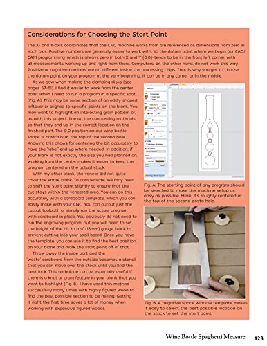 Beginner's Guide to CNC Machining in Wood: Understanding the Machines, Tools, and Software, Plus Projects to Make (Fox Chapel Pu,Used