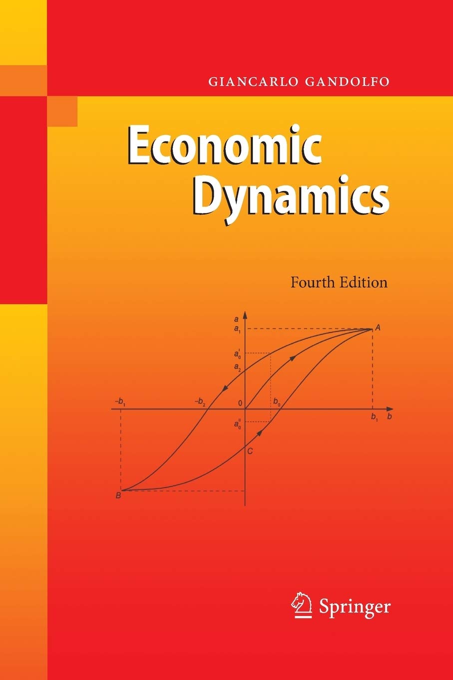 Economic Dynamics,Used