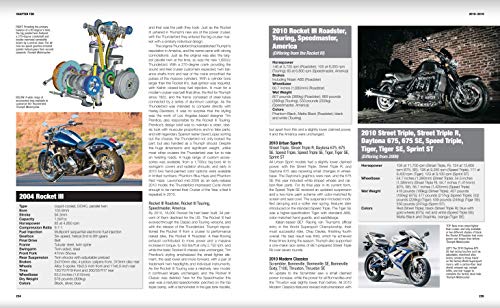 The Complete Book of Classic and Modern Triumph Motorcycles 1937Today,New