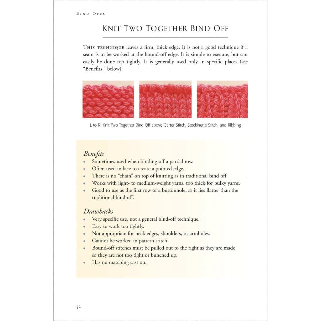The Knitter'S Book Of Finishing Techniques,Used
