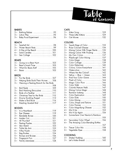 The GIANT Encyclopedia of Science Activities for Children 3 to 6: More Than 600 Science Activities Written by Teachers for Teach,New