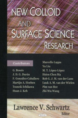 New Colloid and Surface Science Research,Used