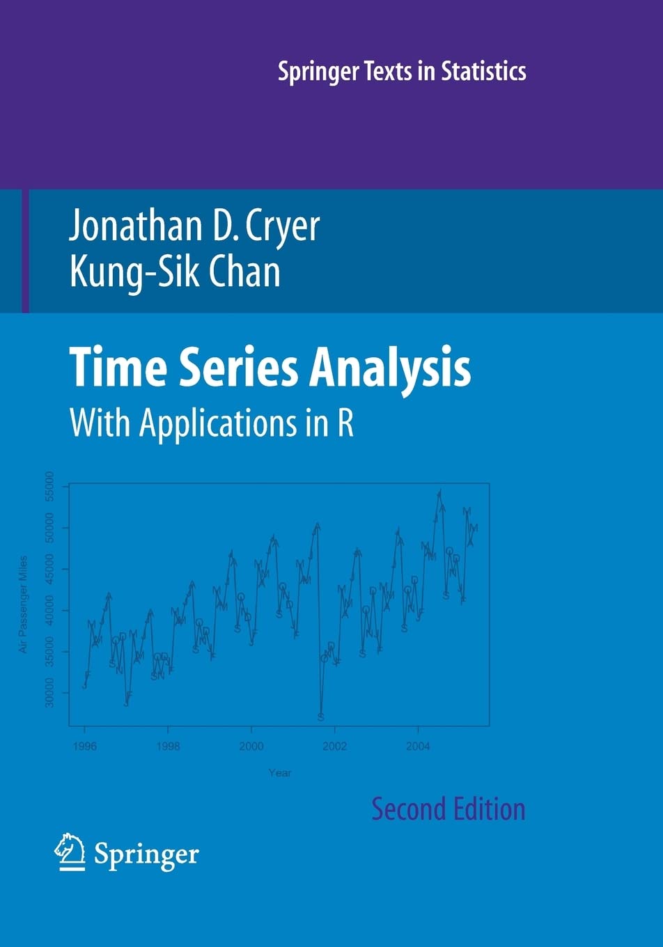 Time Series Analysis: With Applications in R (Springer Texts in Statistics),Used