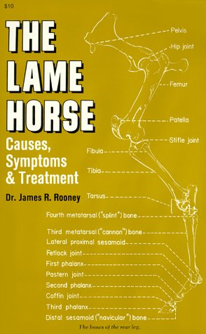 Lamehorse Causes, Symptoms And Treatments,Used