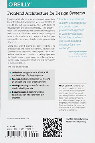 Frontend Architecture for Design Systems: A Modern Blueprint for Scalable and Sustainable Websites,Used