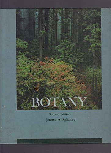Botany,Used