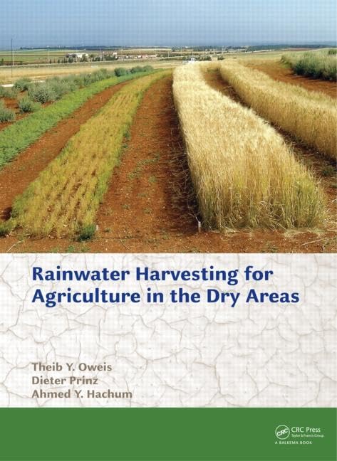 Rainwater Harvesting for Agriculture in the Dry Areas,Used