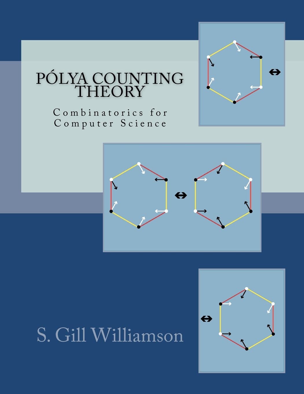 Polya Counting Theory: Combinatorics For Computer Science,Used