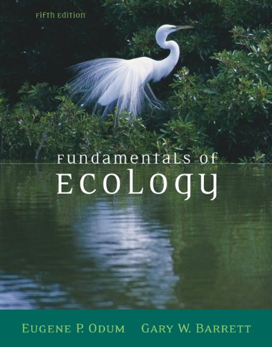 Fundamentals of Ecology,Used
