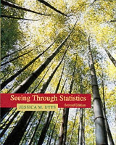 Seeing Through Statistics,Used
