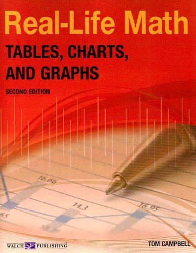 RealLife Math for Tables, Charts, and Graphs, Grade 912 (RealLife Math (Walch Publishing)),Used