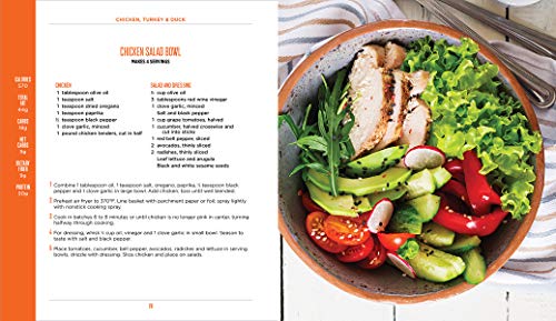 Keto Air Fryer Cookbook,Used