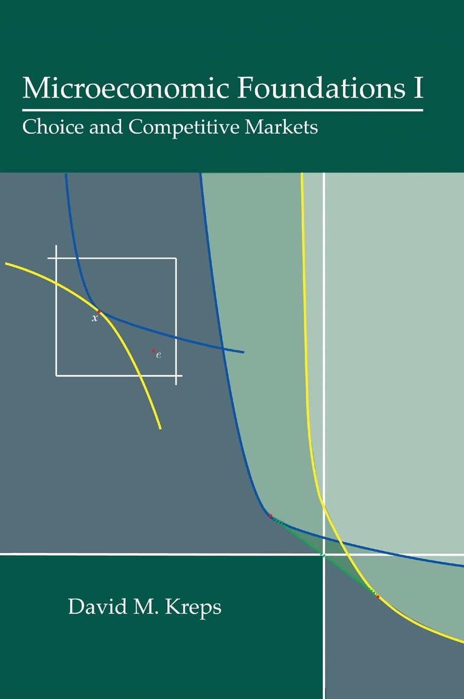 Microeconomic Foundations I: Choice And Competitive Markets,New