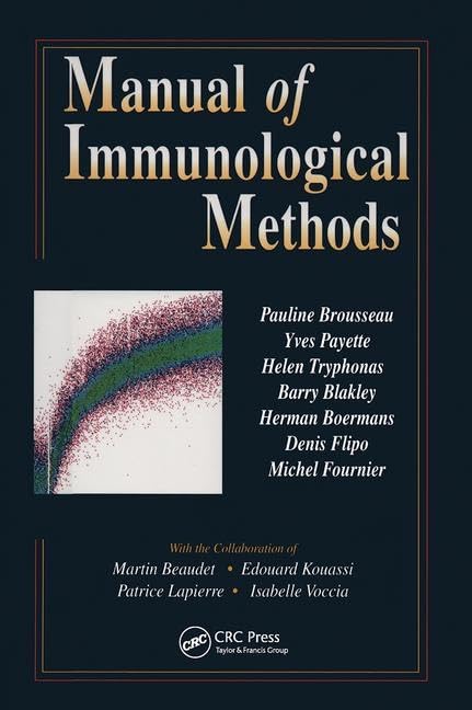 Manual of Immunological Methods (Handbooks in Pharmacology and Toxicology),Used