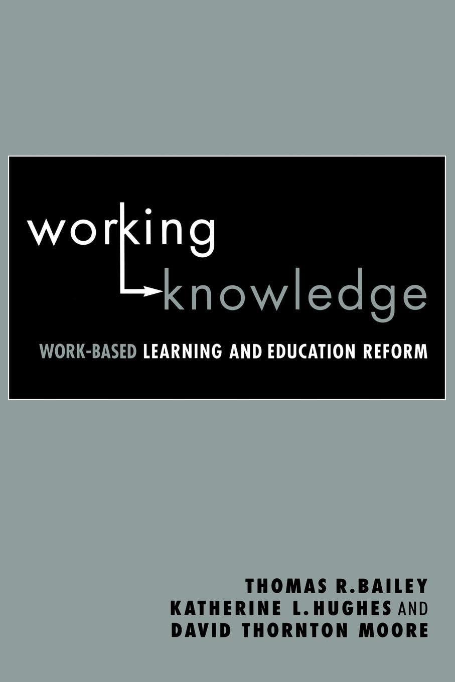 Working Knowledge,Used