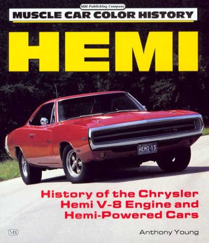 Hemi (Muscle Car Color History),Used