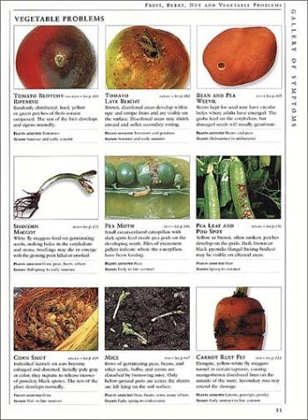 American Horticultural Society Pests and Diseases: The Complete Guide to Preventing, Identifying and Treating Plant Problems,Used