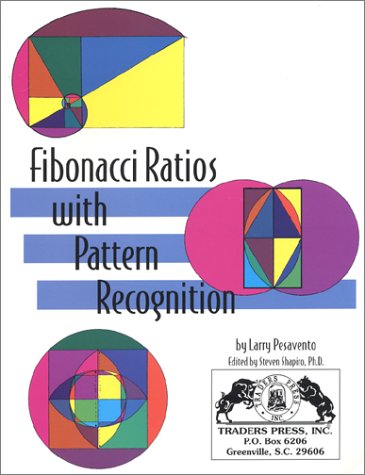 Fibonacci Ratios With Pattern Recognition,Used