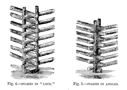 OldTime Gates and Fences and How to Build Them (Dover Crafts: Building & Construction),Used
