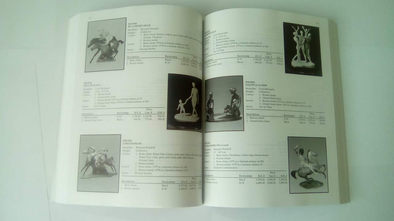 Royal Worcester Figurines (2nd Edition) : The Charlton Standard Catalogue,Used