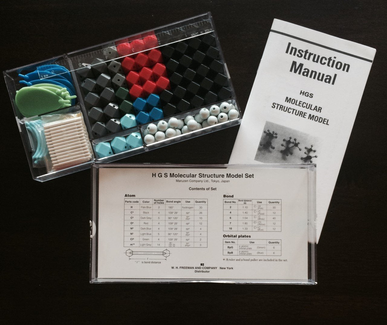 Molecular Structure Modeling,Used