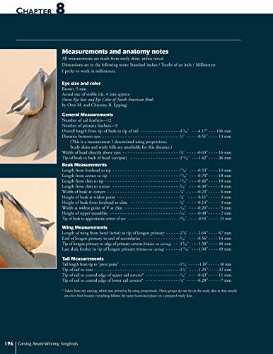 Carving AwardWinning Songbirds: An Encyclopedia of Carving, Sculpting and Painting Techniques (Fox Chapel Publishing) Comprehen,Used